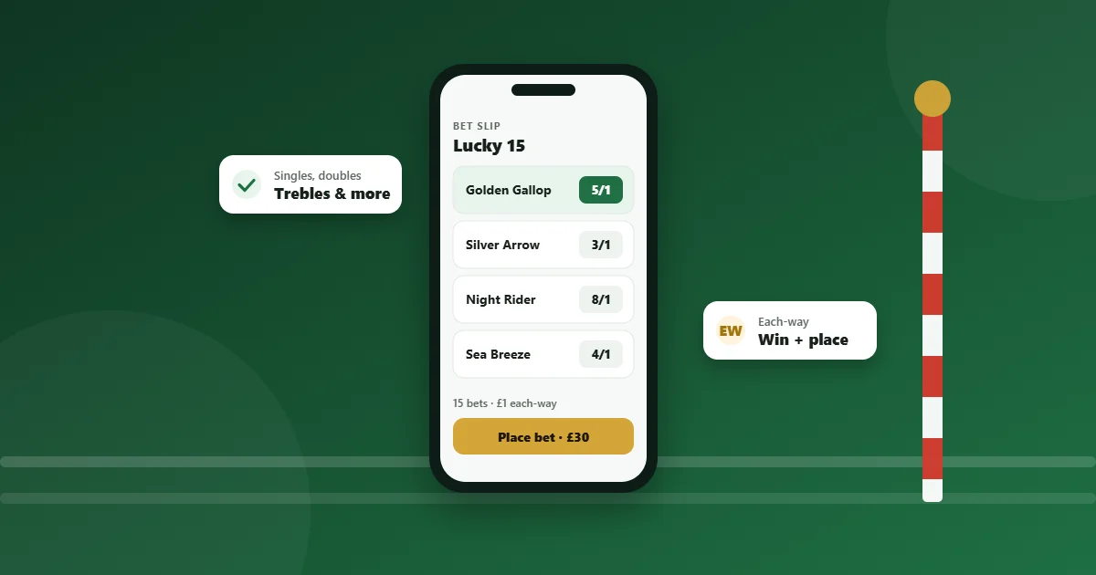 Horse racing bet types illustration