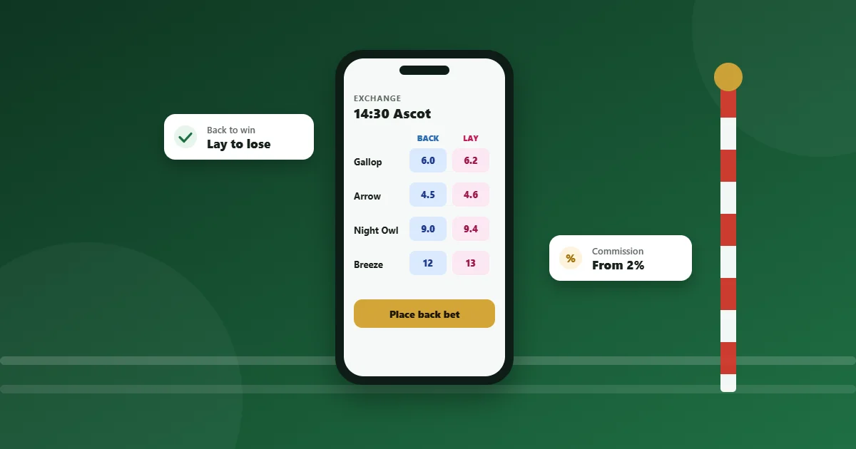 Back and lay odds on a betting exchange app