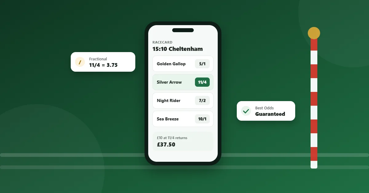 Best Odds Guaranteed illustration